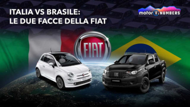 Italia vs Brasile: le due facce della Fiat