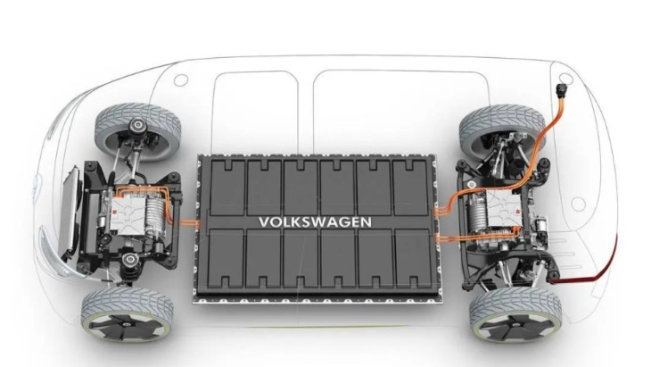 le auto elettriche di volkswagen hanno dei problemi di batteria, migliaia di veicoli richiamati