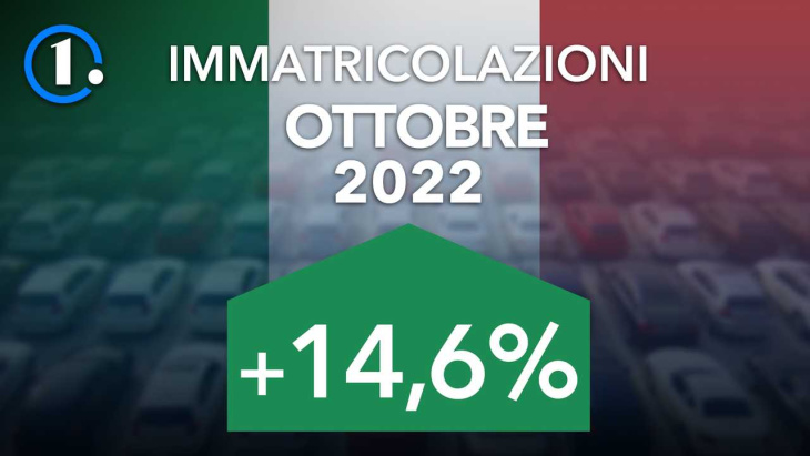 le auto nuove in italia crescono ancora, ma il 2022 è ancora in rosso