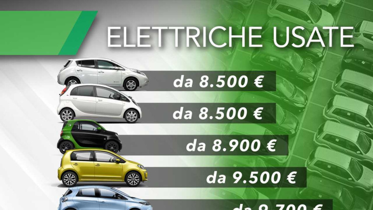 le 10 auto elettriche usate con i prezzi più bassi (più un jolly)