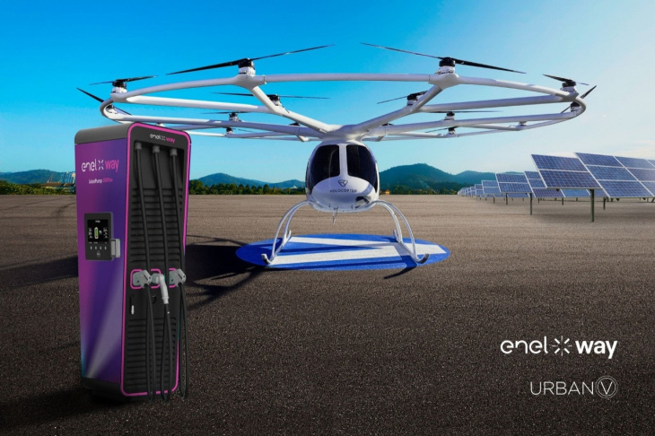enel x way – con urbanv per lo sviluppo della mobilità aerea avanzata