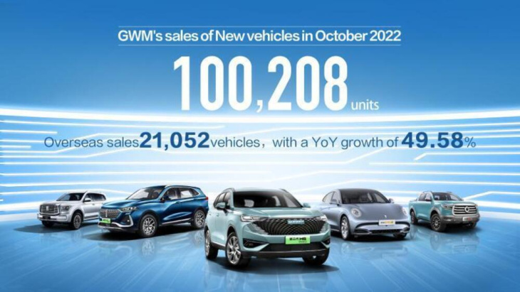auto cinesi: a ottobre nuove vendite record