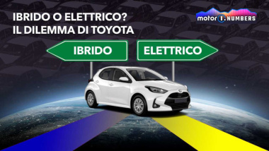 Ibrido o elettrico? Il dilemma di Toyota