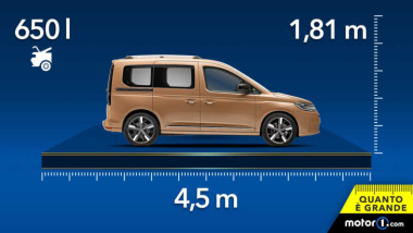 Volkswagen Caddy, dimensioni e bagagliaio del multispazio tedesco