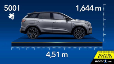 Renault Austral, dimensioni e bagagliaio del nuovo SUV compatto