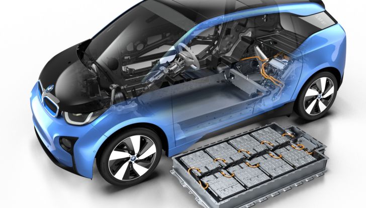 elettriche,, batterie per auto elettriche: quali sono le tipologie più utilizzate?