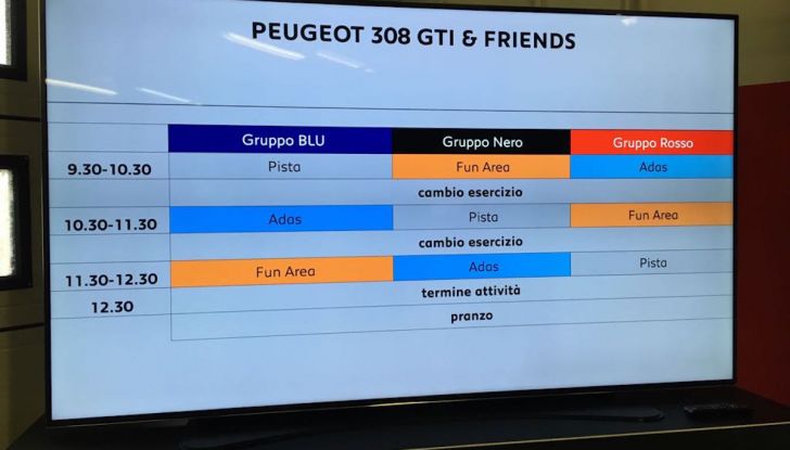 la nuova peugeot 308 gti by ps con peugeot & friends