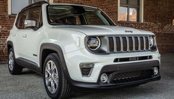 prova completa jeep renegade 2019: crossover dual su strada e in fuoristrada