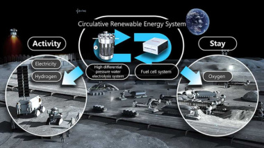 Honda va sulla Luna: darà energia ai moduli del progetto Artemis