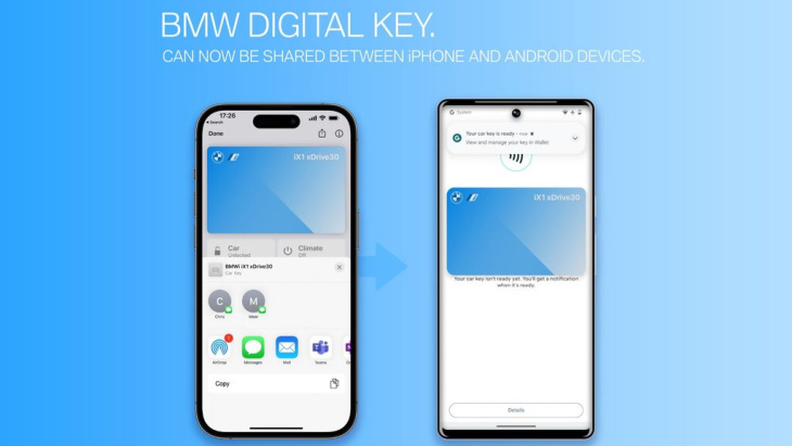 android, come condividere la chiave dell’auto, anche fra iphone e android