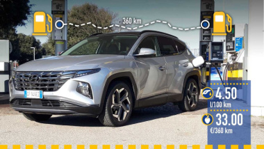 Hyundai Tucson ibrida plug-in, la prova dei consumi reali