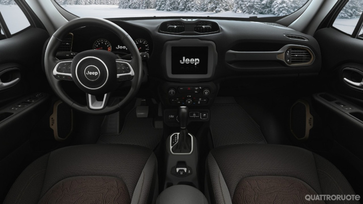 jeep, jeep renegade, jeep renegade upland, jeep renegade upland 2023: immagini, interni, caratteristiche