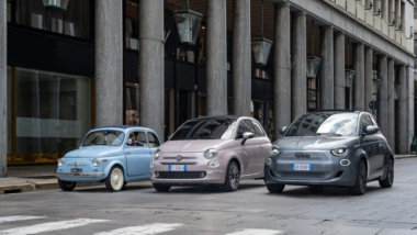 Fiat 500 VS Mini Cooper: la Sfida delle City Car più Chic!