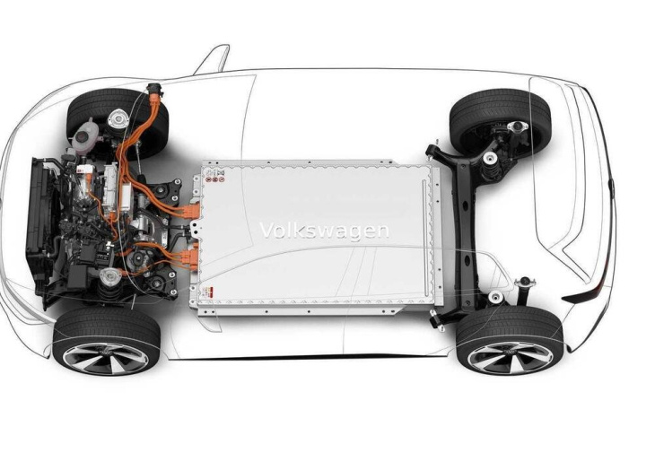 volkswagen id.2all: compatta, elettrica con lo spazio di una golf al prezzo di  25.000 euro
