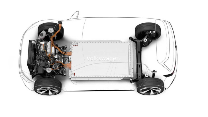 volkswagen si estrarrà da sola le materie prime per le batterie