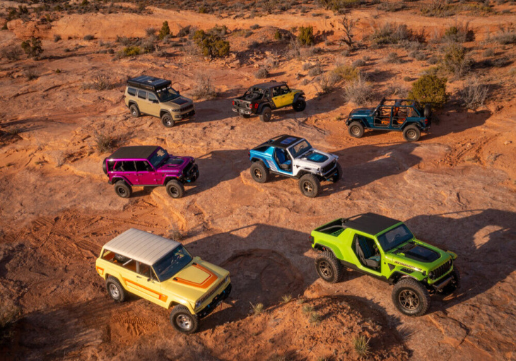Jeep, 7 nuove concept debuttano all’Easter Safari