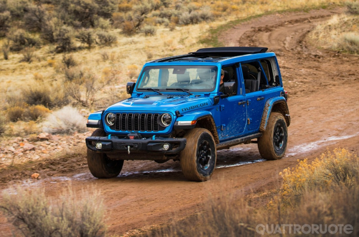 jeep, jeep wrangler, android, jeep wrangler 4xe model year 2024: uscita e caratteristiche