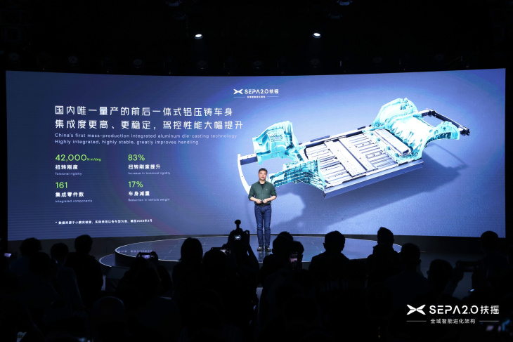 xpeng, nuova piattaforma sepa 2.0. debutto sul suv elettrico g6