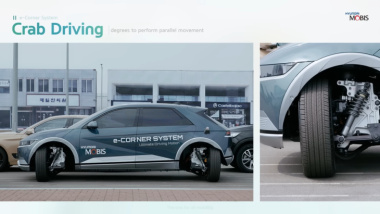 Hyundai Ioniq 5: ecco come funziona il sistema e-Corner [VIDEO]