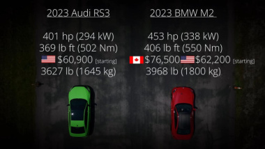 BMW M2 vs Audi RS 3: chi vince la drag race? [VIDEO]
