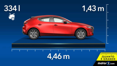 Mazda3, dimensioni e bagagliaio della compatta giapponese