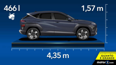Hyundai Kona, dimensioni e bagagliaio della nuova generazione
