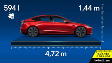 Tesla Model 3, dimensioni e bagagliaio della berlina elettrica