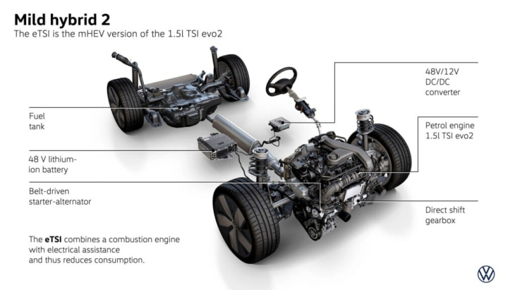 volkswagen passat 2024: dimensioni, motori, interni, prezzo