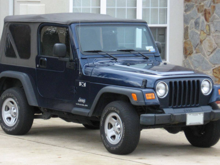 jeep wrangler, 5 milioni di unità vendute in tutto il mondo: storia di un marchio iconico