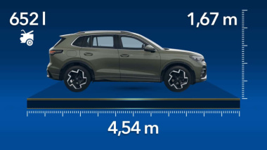 Volkswagen Tiguan 2024, dimensioni e bagagliaio della terza generazione
