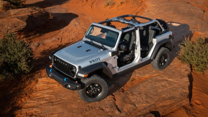 nuove jeep in arrivo: cosa vedremo nel 2024