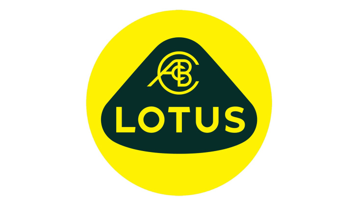 lotus type 135 potrebbe essere presentata nel 2025