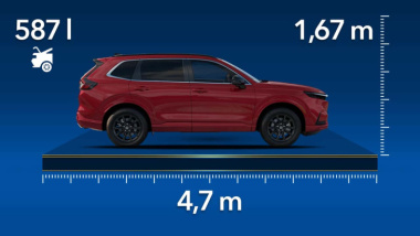 Honda CR-V, dimensioni e bagagliaio del SUV ibrido giapponese