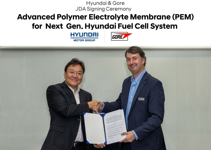 hyundai, kia e gore per una membrana polimerica elettrolitica per il fuel cell