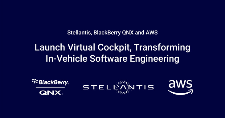 amazon, stellantis presenta il cockpit virtuale con blackberry e aws