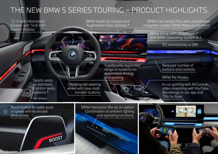 android, scopriamo la nuova bmw serie 5 touring: motore elettrico e diesel mild hybrid, più spazio e attenzione ai materiali