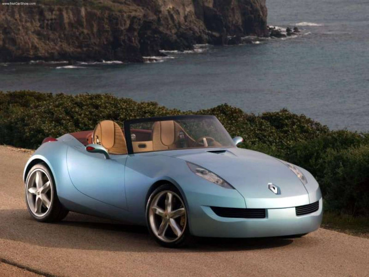 renault wind concept, 20 anni dal debutto della roadster francese mai nata