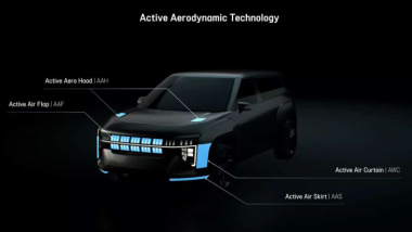 Hyundai: le griglie potrebbero avere un futuro sui veicoli elettrici [VIDEO]