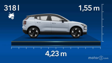 Volvo EX30, dimensioni e bagagliaio del SUV compatto elettrico