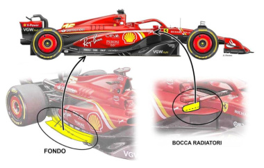 F1: Ferrari SF-24, ecco perché è così competitiva (e come cambierà con gli aggiornamenti)