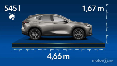 Lexus NX, dimensioni e bagagliaio del SUV ibrido giapponese