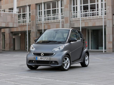 Smart ForTwo: termina la produzione dell’iconica piccola auto per la città