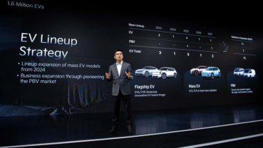 Nuovi modelli, batterie e colonnine: i piani Kia sull'auto elettrica
