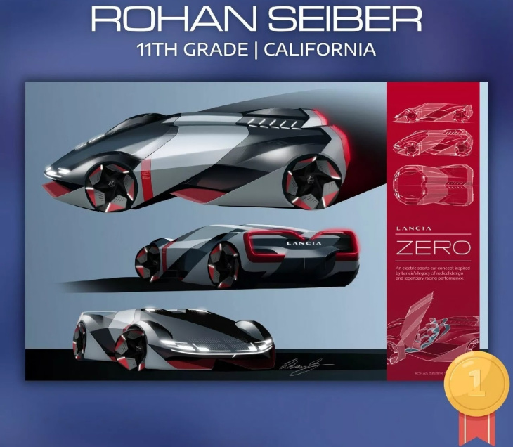 lancia zero: la concept car vince il concorso drive for design 2024