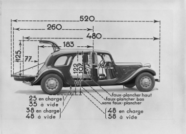 Citroën Traction Avant: 90 anni di età e 100 brevetti, dalla trazione anteriore al cambio automatico