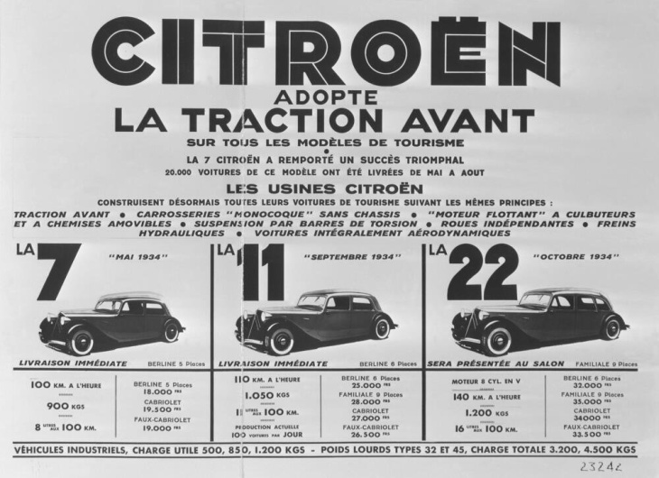 citroën traction avant: 90 anni di età e 100 brevetti, dalla trazione anteriore al cambio automatico