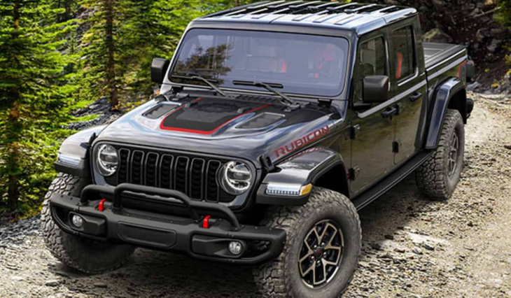 jeep svela l’edizione speciale off-road del gladiator: il mopar 2024