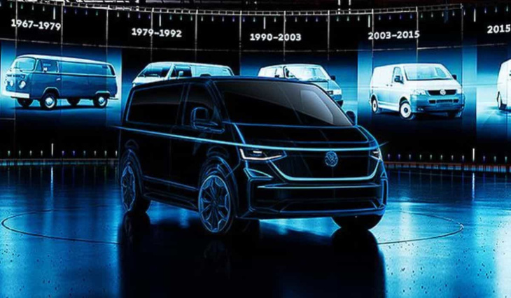 volkswagen annuncia il nuovo transporter 2025: più grande, più potente e con design innovativo