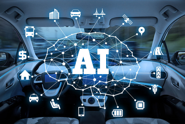 l’intelligenza artificiale rivoluziona la guida: le auto sapiens del futuro