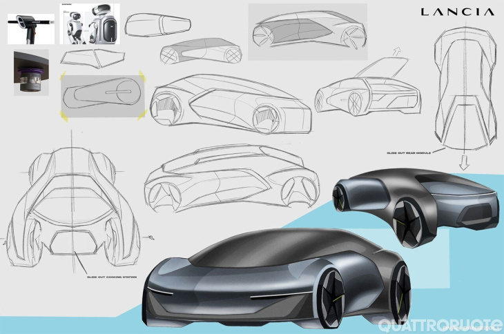drive for design – i giovani designer immaginano le lancia del 2040